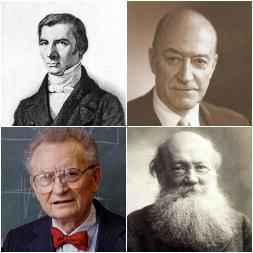 Frases de economistas