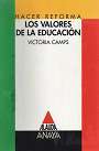 Los valores de la educación